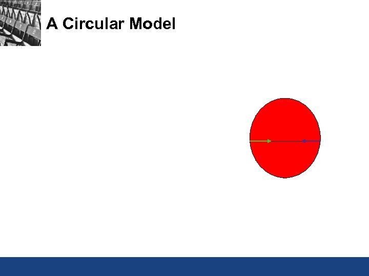 A Circular Model 