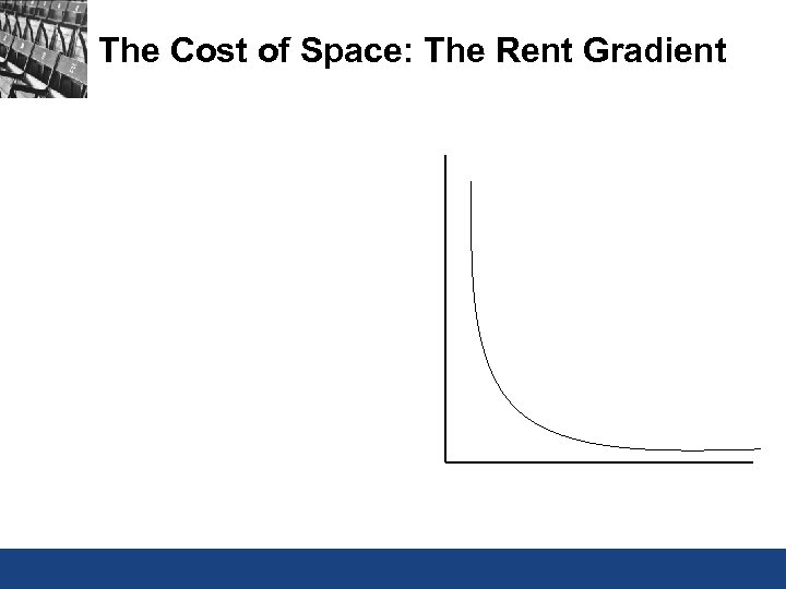 The Cost of Space: The Rent Gradient 