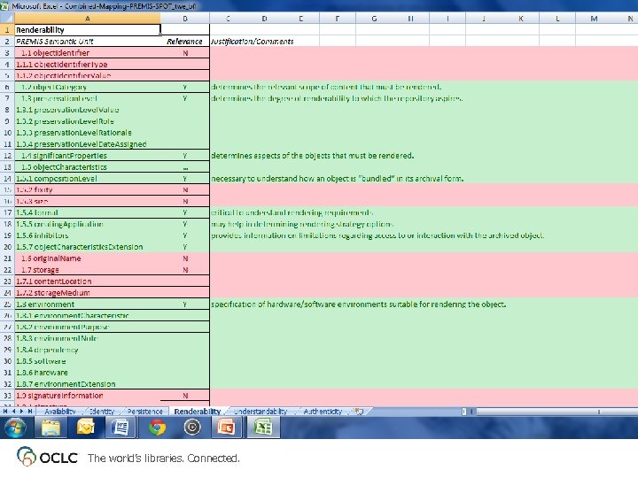 The world’s libraries. Connected. 