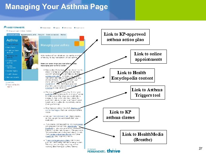 Managing Your Asthma Page Link to KP-approved asthma action plan Link to online appointments