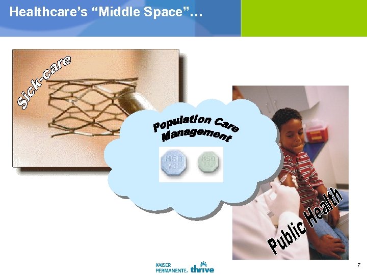 Healthcare’s “Middle Space”… 7 