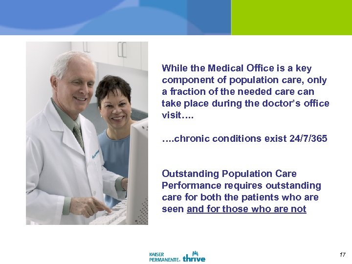 While the Medical Office is a key component of population care, only a fraction