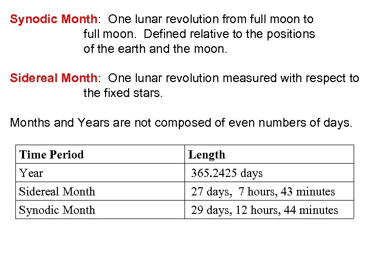 Synodic Month: One lunar revolution from full moon to full moon. Defined relative to
