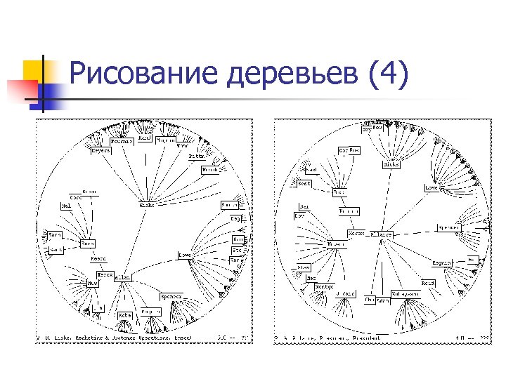 Рисование деревьев (4) 