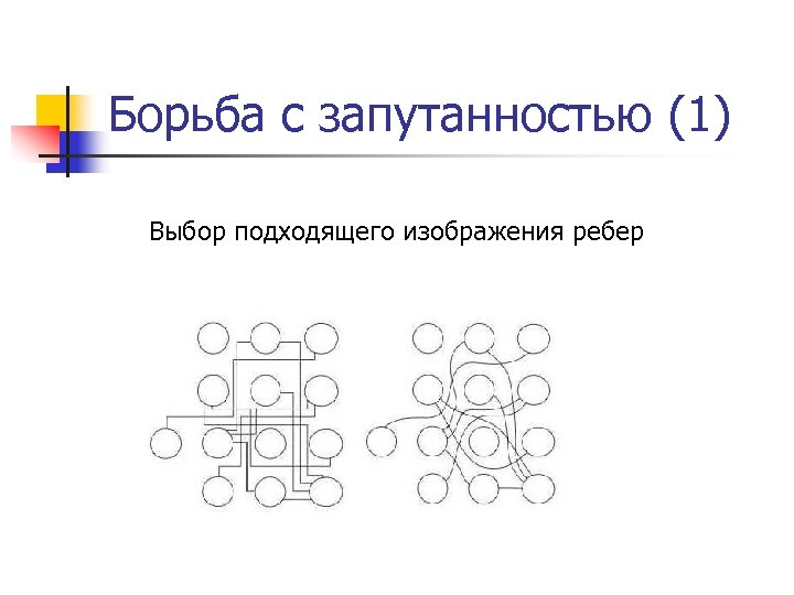 Борьба с запутанностью (1) Выбор подходящего изображения ребер 