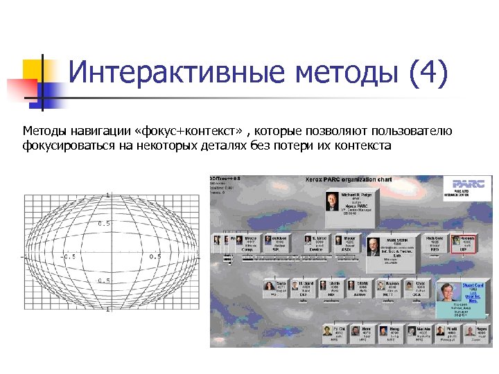 Интерактивные методы (4) Методы навигации «фокус+контекст» , которые позволяют пользователю фокусироваться на некоторых деталях