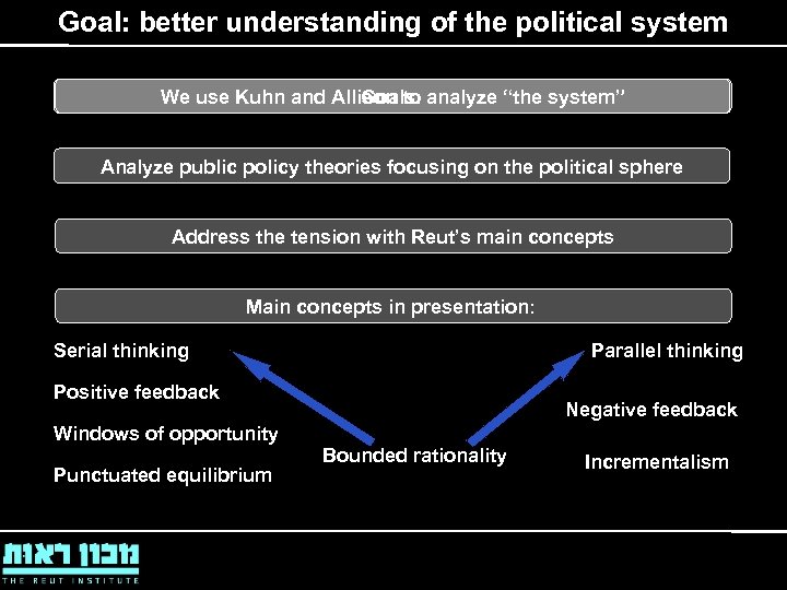 Goal: better understanding of the political system We use Kuhn and Allison to analyze