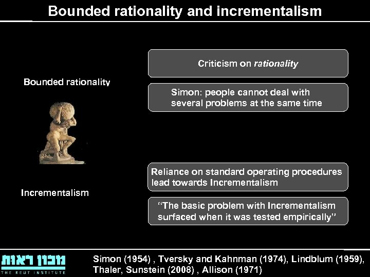 Bounded rationality and incrementalism Criticism on rationality Bounded rationality Incrementalism Simon: people cannot deal