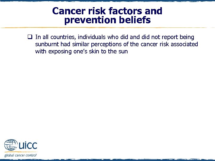 Cancer risk factors and prevention beliefs q In all countries, individuals who did and