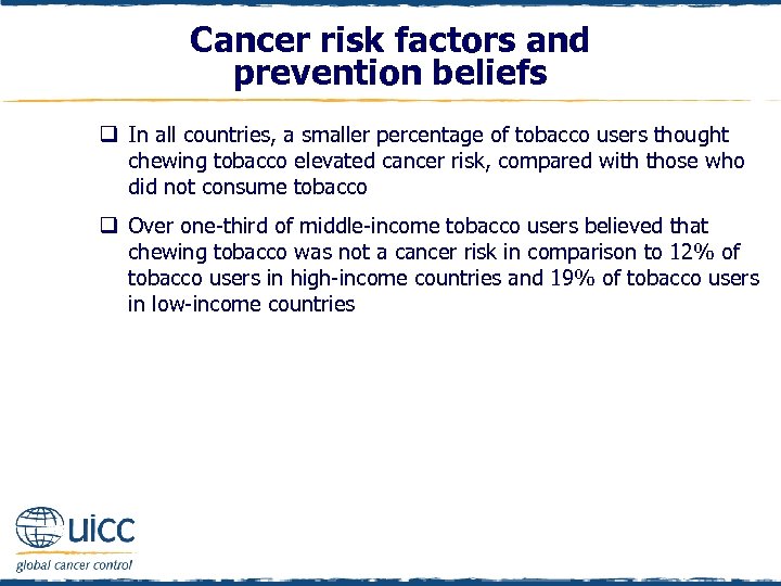 Cancer risk factors and prevention beliefs q In all countries, a smaller percentage of