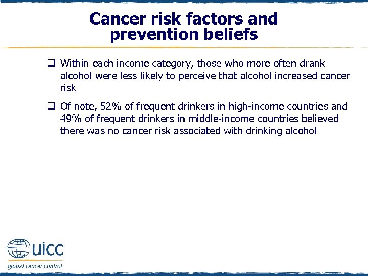 Cancer risk factors and prevention beliefs q Within each income category, those who more