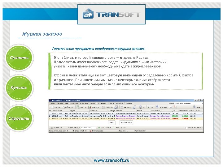 Топ 10 программ для транспортных компаний