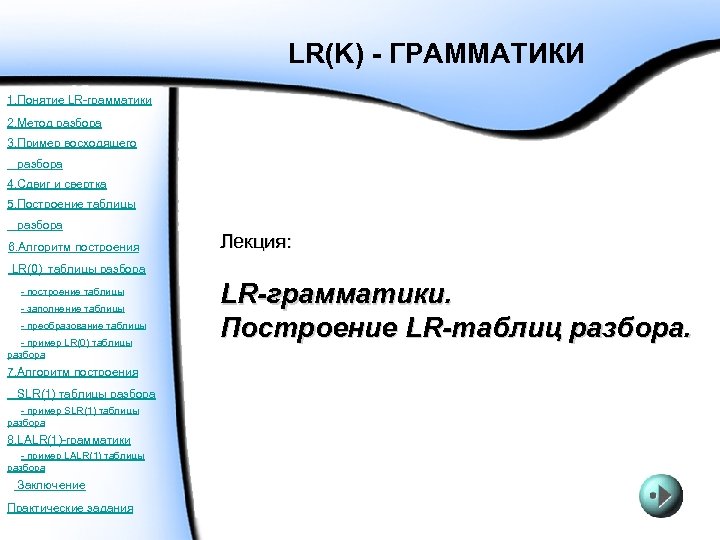 Построение грамматики. Ll LR грамматики. LR - грамматики. ЛР грамматика таблица. Грамматический лекторий.