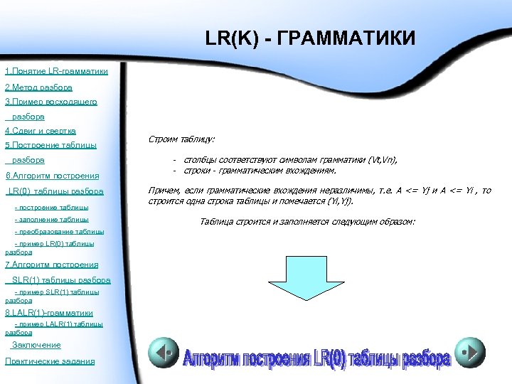 LR(K) - ГРАММАТИКИ 1. Понятие LR-грамматики 2. Метод разбора 3. Пример восходящего разбора 4.