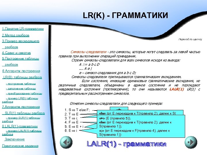 LR(K) - ГРАММАТИКИ 1. Понятие LR-грамматики 2. Метод разбора Переход по щелчку 3. Пример