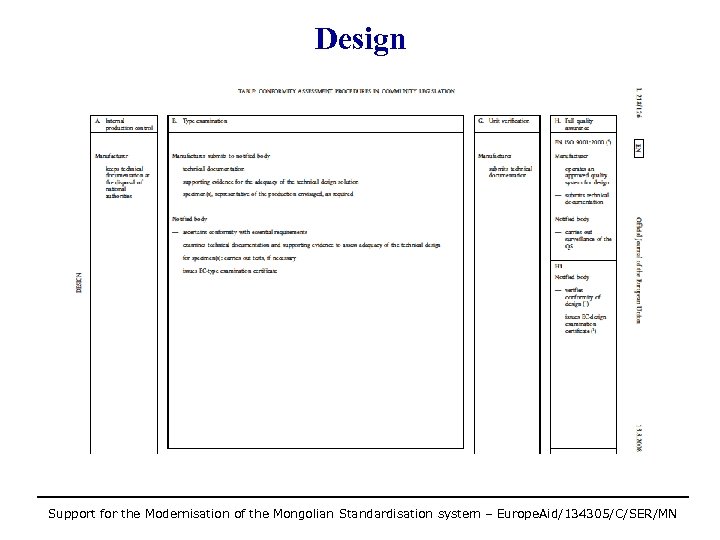 Design Support for the Modernisation of the Mongolian Standardisation system – Europe. Aid/134305/C/SER/MN 