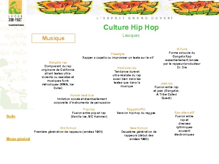 Culture Hip Hop Lexiques Musique G-Funk Forme adoucie du Gangsta Rap essentiellement lancée par