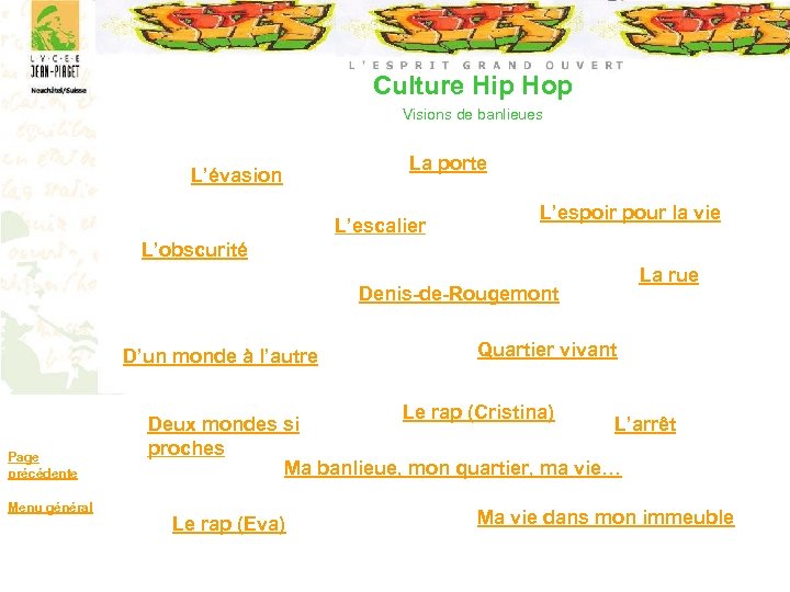 Culture Hip Hop Visions de banlieues L’évasion La porte L’escalier L’espoir pour la vie