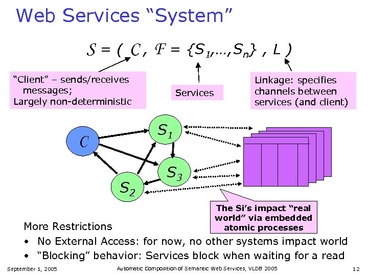 Web Services “System” S = ( C , F = {S 1, …, Sn}