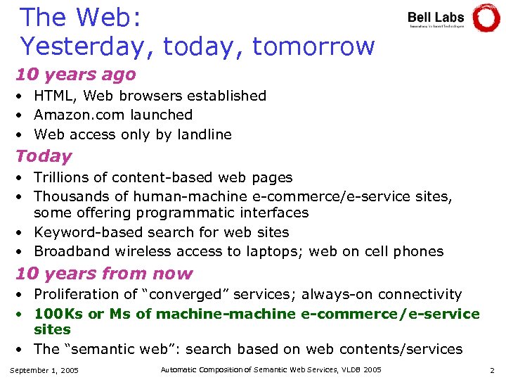 The Web: Yesterday, tomorrow 10 years ago • HTML, Web browsers established • Amazon.