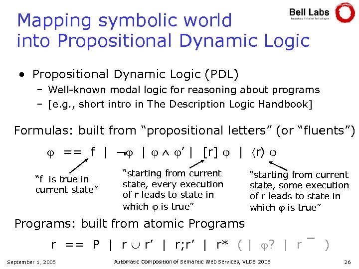 Mapping symbolic world into Propositional Dynamic Logic • Propositional Dynamic Logic (PDL) – Well-known