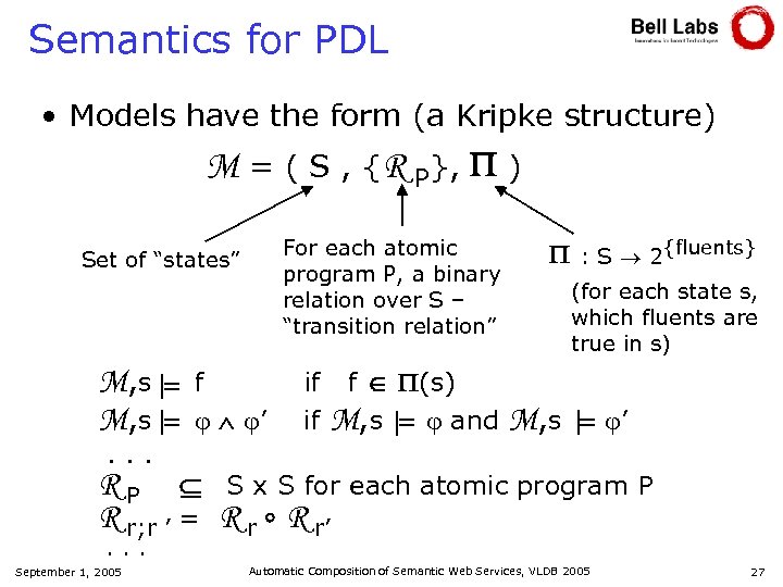 Semantics for PDL • Models have the form (a Kripke structure) M = (