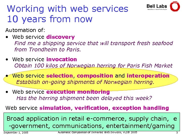 Working with web services 10 years from now Automation of: • Web service discovery