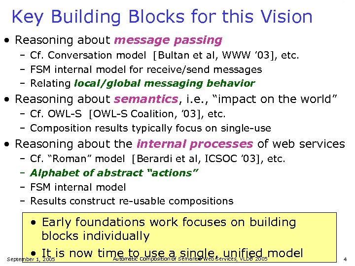 Key Building Blocks for this Vision • Reasoning about message passing – Cf. Conversation