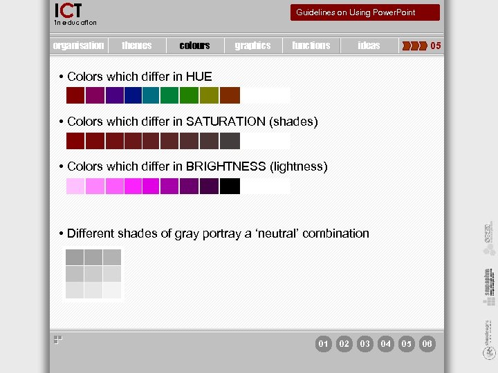 ICT Guidelines on Using Power. Point in education organisation themes colours graphics functions ideas