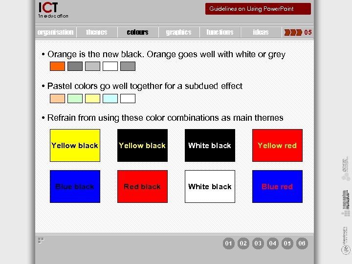 ICT Guidelines on Using Power. Point in education organisation themes colours graphics functions ideas