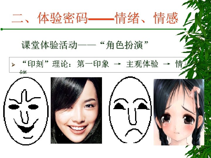 二、体验密码——情绪、情感 课堂体验活动——“角色扮演” Ø “印刻”理论：第一印象 → 主观体验 → 情 绪 