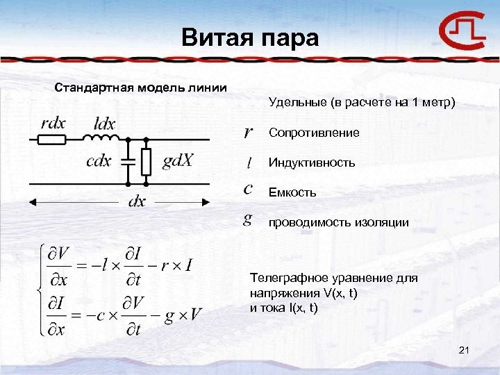 Витая пара Стандартная модель линии Удельные (в расчете на 1 метр) Сопротивление Индуктивность Емкость