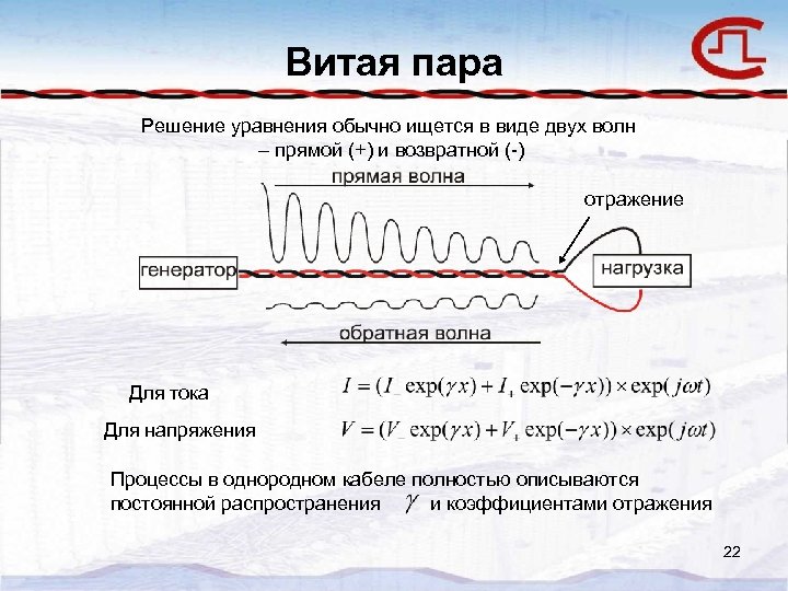 Витая пара Решение уравнения обычно ищется в виде двух волн – прямой (+) и