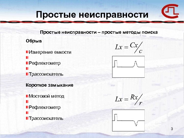 Простые неисправности – простые методы поиска Обрыв Измерение емкости Рефлектометр Трассоискатель Короткое замыкание Мостовой