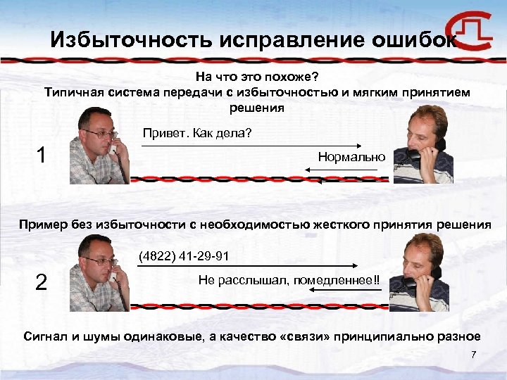 Избыточность исправление ошибок На что это похоже? Типичная система передачи с избыточностью и мягким