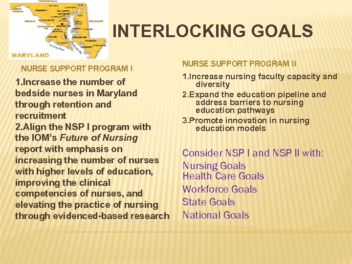  INTERLOCKING GOALS NURSE SUPPORT PROGRAM I 1. Increase the number of bedside nurses