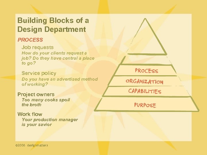 Building Blocks of a Design Department PROCESS Job requests How do your clients request