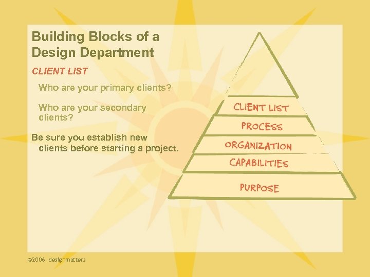 Building Blocks of a Design Department CLIENT LIST Who are your primary clients? Who