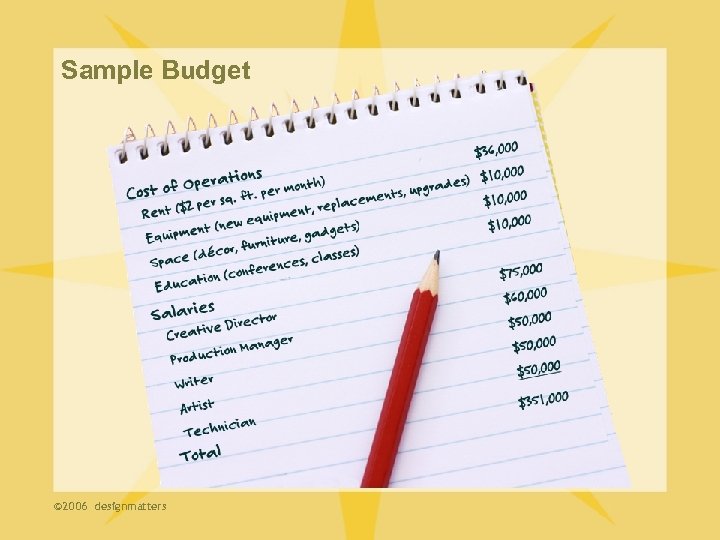Sample Budget © 2006 designmatters 