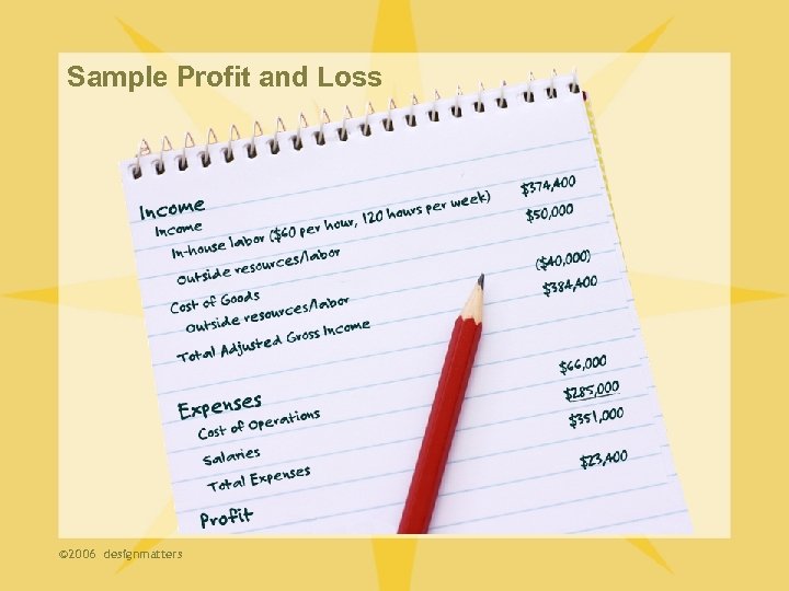 Sample Profit and Loss © 2006 designmatters 