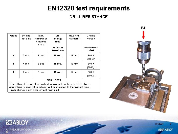 EN 12320 test requirements DRILL RESISTANCE Grade Drilling net time Max. number of different