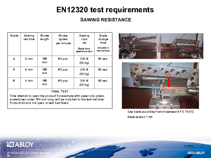 EN 12320 test requirements SAWING RESISTANCE Grade Sawing net time Stroke length Stroke cycles