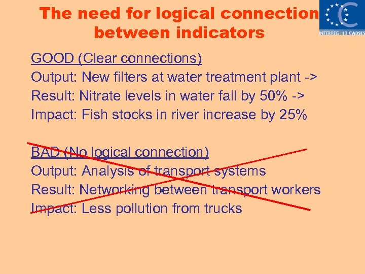 The need for logical connection between indicators GOOD (Clear connections) Output: New filters at