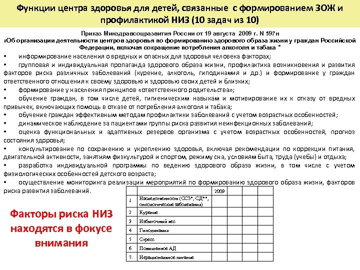 Функции центра здоровья для детей, связанные с формированием ЗОЖ и профилактикой НИЗ (10 задач