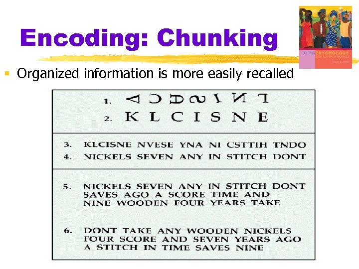 Encoding: Chunking § Organized information is more easily recalled 