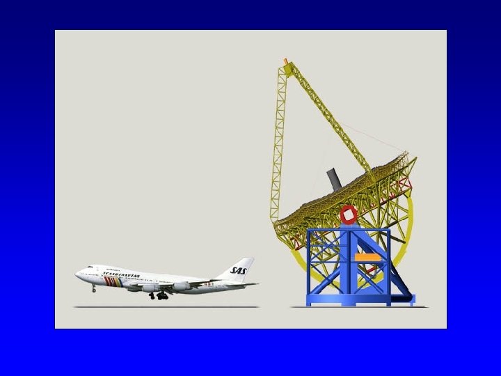 Future plans for large telescopes. . . VLT: Very Large Telescope 4× 8 m