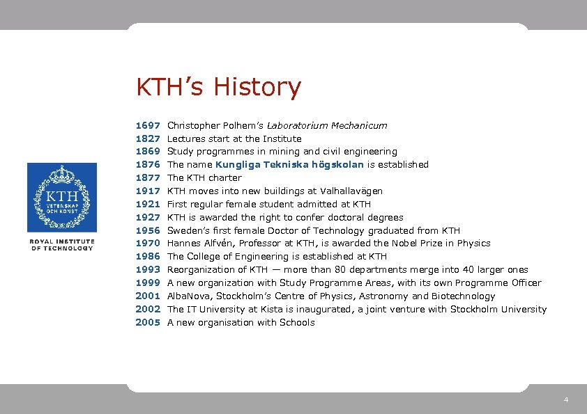 KTH’s History 1697 1827 1869 1876 1877 1917 1921 1927 1956 1970 1986 1993