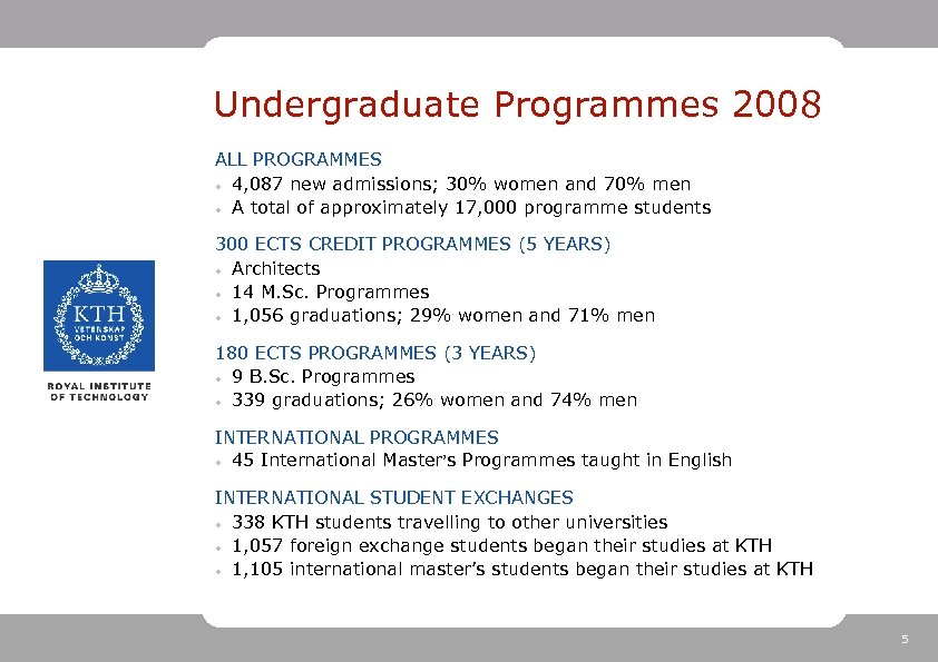 Undergraduate Programmes 2008 ALL PROGRAMMES 4, 087 new admissions; 30% women and 70% men