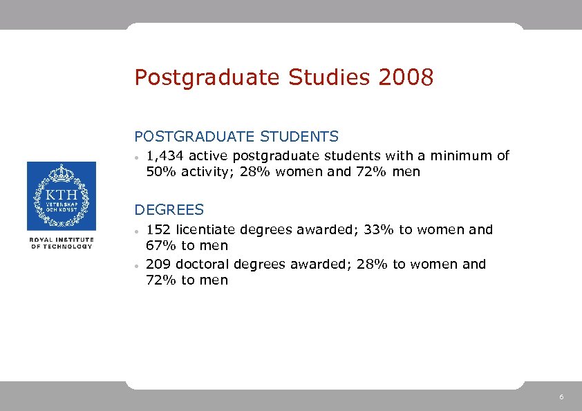 Postgraduate Studies 2008 POSTGRADUATE STUDENTS 1, 434 active postgraduate students with a minimum of