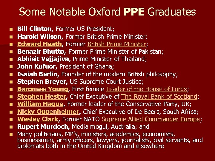 Some Notable Oxford PPE Graduates n n n n Bill Clinton, Former US President;